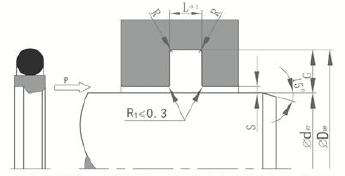 step seal size chart